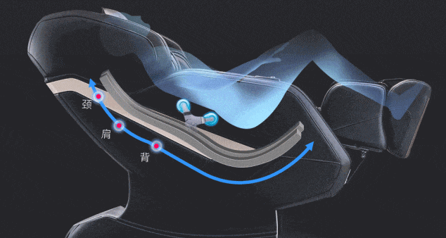 91精品大香蕉SL导轨