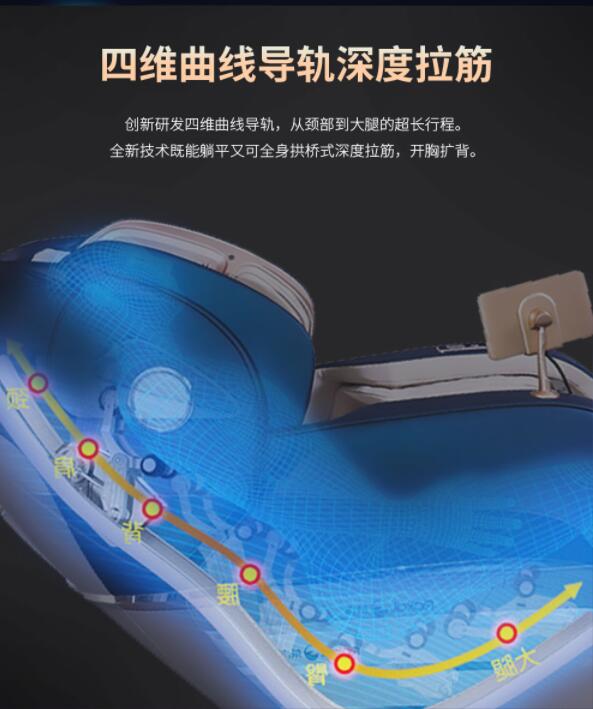 91精品大香蕉导轨