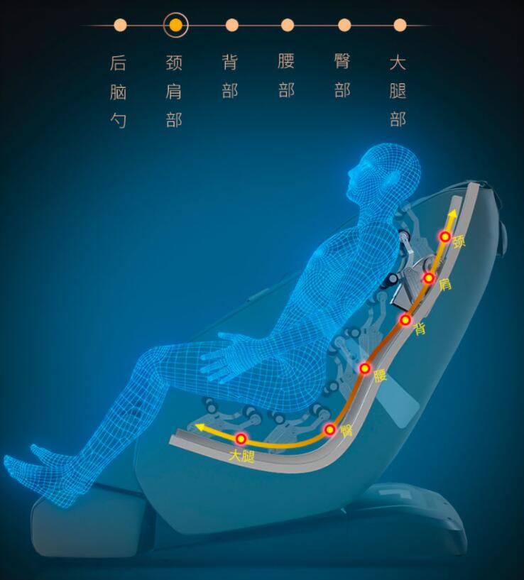 91精品大香蕉导轨