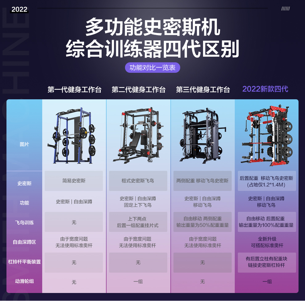 康强史密斯 康强史密斯